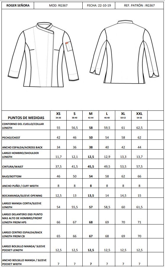 datos técnicos